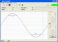 arbitrary waveforms