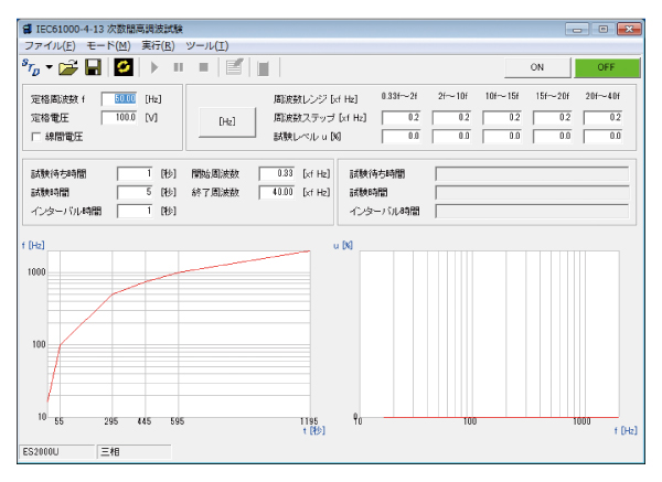 IEC 61000-4-13　次数間高調波