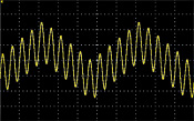 DC Offset Modulation