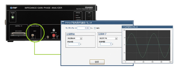 インピーダンス／ゲイン・フェーズ アナライザ ZGA5920 - 電子計測器