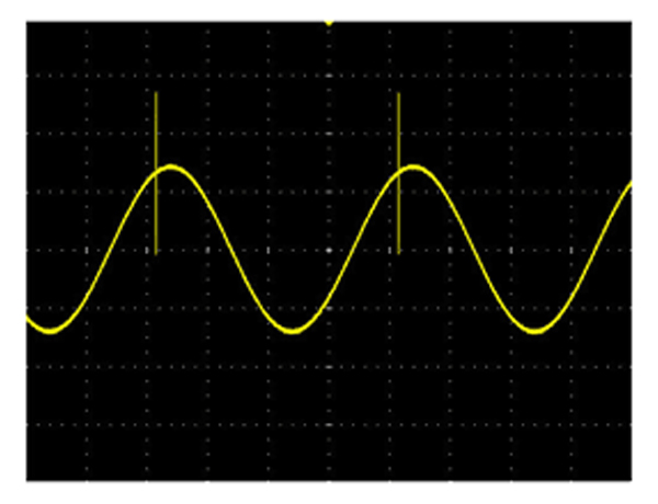 一般的なノイズシミュレータの波形
