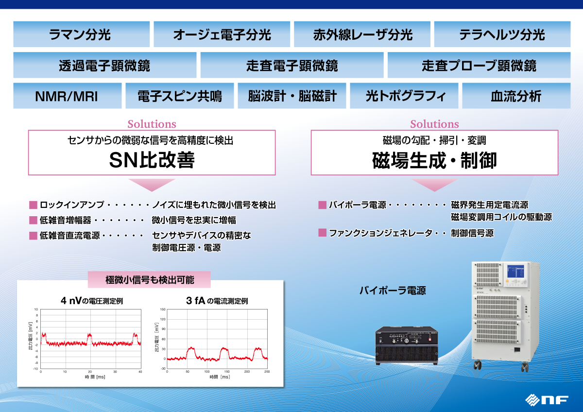 ライフサイエンス計測技術展 - エヌエフ回路設計ブロック