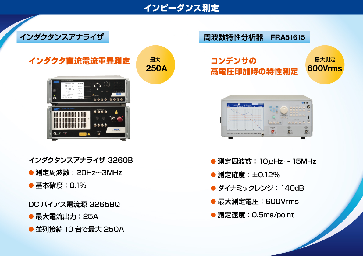 インバータ制御基板①EP4083_C1 FRN75VG7S-4+rubic.us